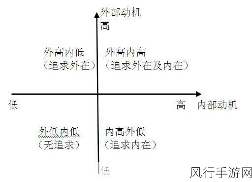 行界天吴，强度解析与配队策略