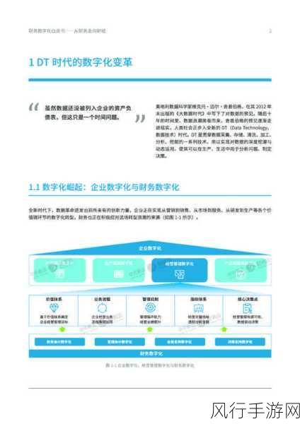 咪姐爆爆深度剖析，犬啸龙鸣新游上线，财经数据背后的市场风云