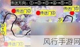 梦幻西游石猴授徒副本通关秘籍