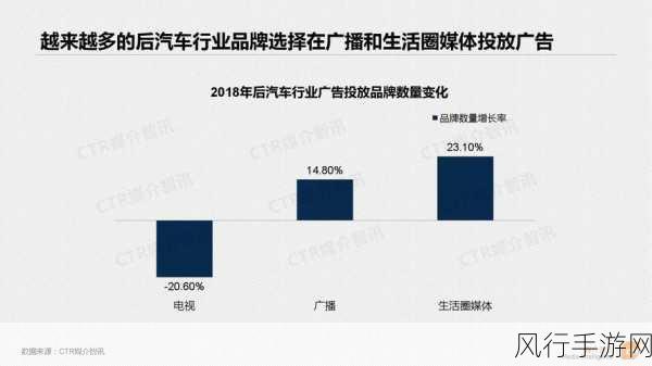 STE肆意燎原，PEL终局之战背后的经济版图与战略展望