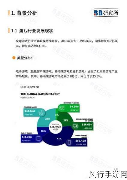 三国志自立为王代言风暴来袭，彪悍人生引领游戏财经新篇章