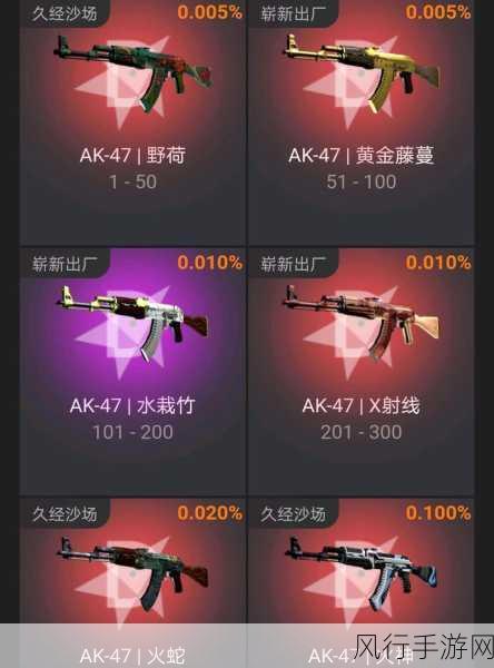 深入解读，CSGO 起源 2 的神秘面纱