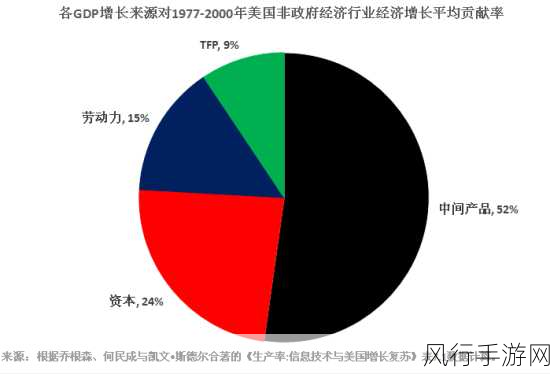 可爱经济崛起，手游市场中的萌系吸金力剖析