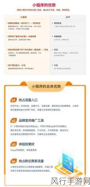 PHP 开发在电商网站领域的可行性剖析