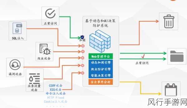 探索 SlotMachine jQuery 代码调试的有效策略