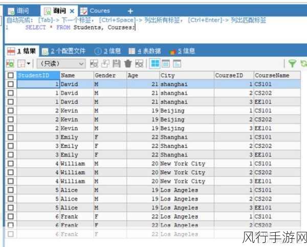 深入探究数据库中的 Money 类型与 SQL 查询