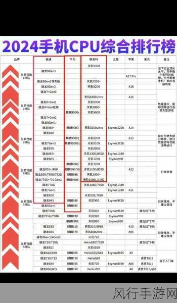 三角洲行动新一轮测试启航，手游市场新风向与财经数据透视