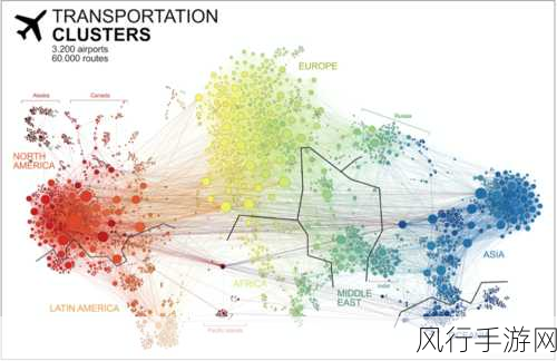 探索 Neo4j 可视化工具的最新版本，创新与突破