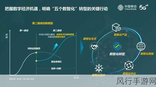 全网公敌2新世界第四章解锁新篇章，轮盘、餐盘与棋盘背后的经济脉动