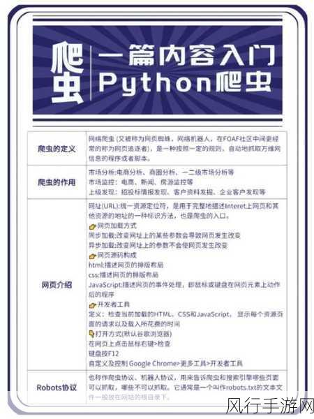 探索 Python3 爬虫的高效之道