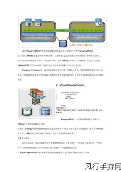 探索 Linux 的 iSCSI 在虚拟化环境中的应用潜力