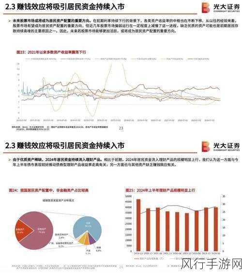 2024年游戏厂商蓄势待发，财务布局与战略展望