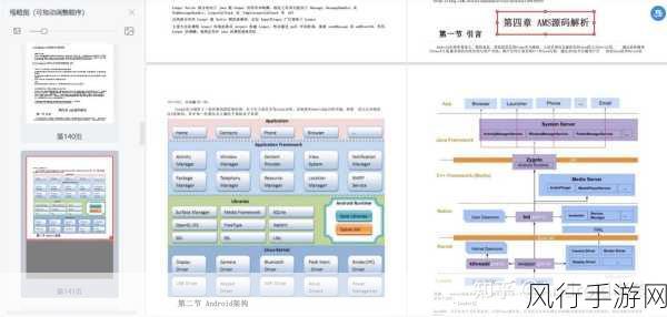 深入解析 Android dumpsys meminfo 的使用方法