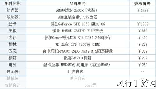 掌握 ArangoDB 单机配置的关键步骤