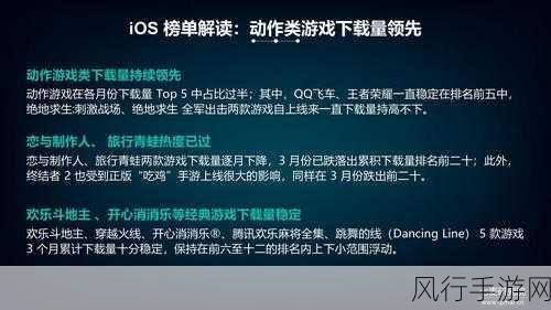 腐蚀手游操作深度解析，驱动营收增长的策略与数据洞察