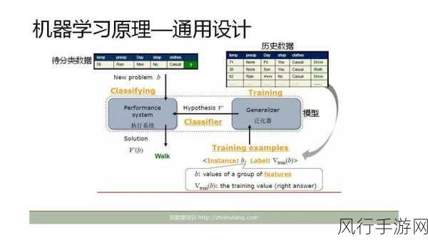 慧学星成绩查询指南，轻松掌握你的学习成果