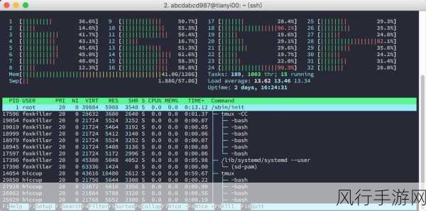 保障 Python subprocess 安全性的关键策略