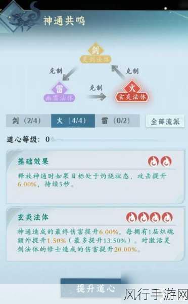 问剑长生深度攻略，前期策略与财经数据透视