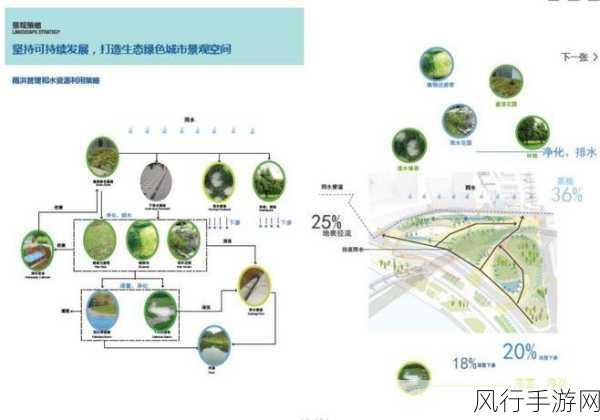 桃源记2树枝堆资源获取与采集策略解析