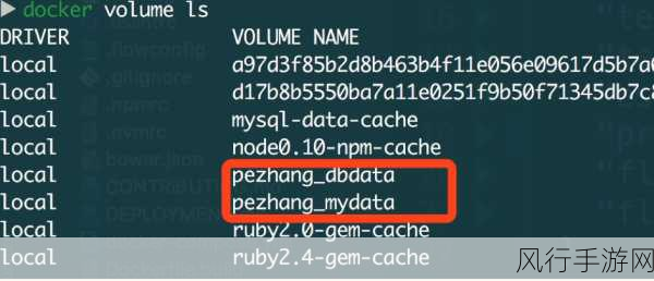 探索 Docker 中 Ruby 性能优化的秘诀