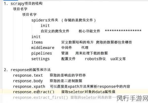 Python Scrapy 爬虫中请求头设置的深度指南