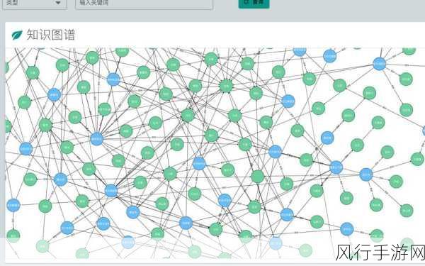 Neo4j 安全漏洞检测的关键之道