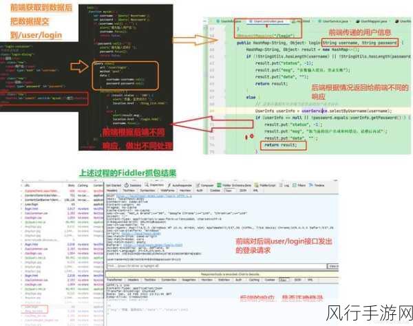 探索 Spring Data Redis 开发的奇妙之旅