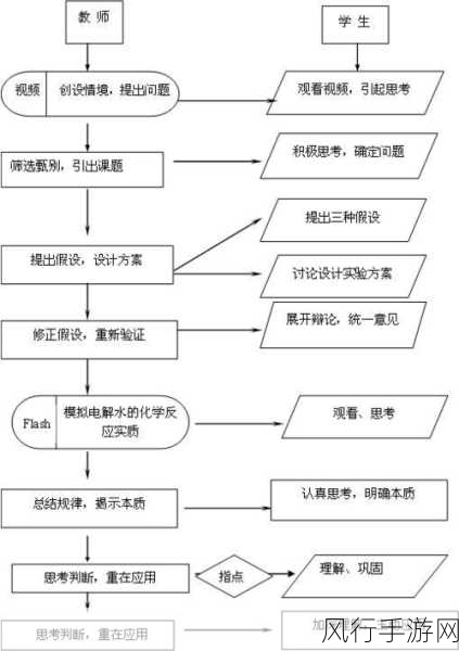 深入探究 Jersey 框架的缓存机制