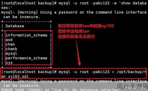 探索 MySQL 数据恢复成功率提升的关键策略