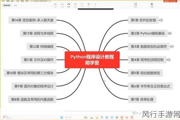 探索 Python 桌面应用开发调试的奥秘