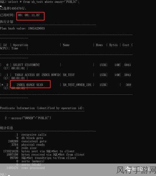 深度解析 Oracle SQL 缓存的管理与维护之道