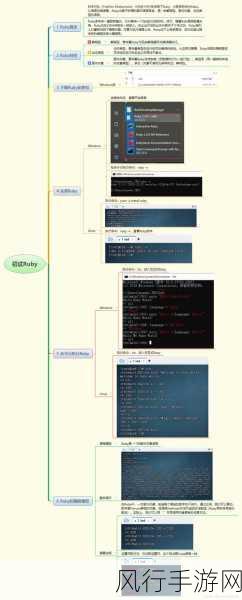 Ruby 代码审查中的性能优化秘籍