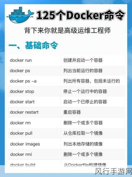 深入探究 Swarm 与 Docker 服务发现的奥秘