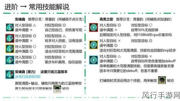 探索 Kotlin 类型推断的时间节省魔法