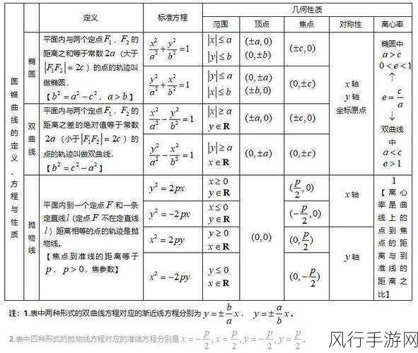 深入解析，递归函数的显著优势