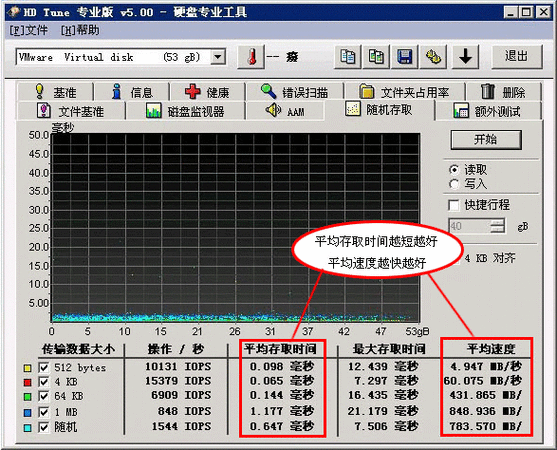 探索 SWFUpload 是否支持多线程