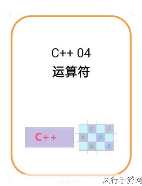 C++运算符重载，并非所有运算符皆可