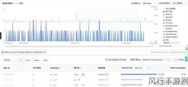 探索 NewsQL 数据库的数据同步之道