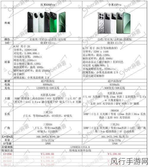 红米K80与小米15，手游玩家的性能与性价比之选