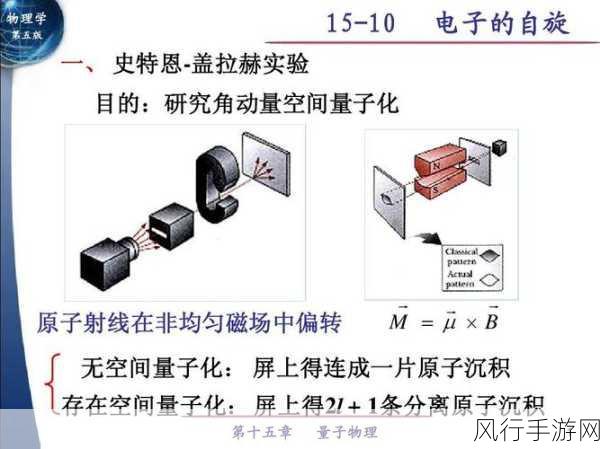 探索 ArangoDB 子图的神秘原理