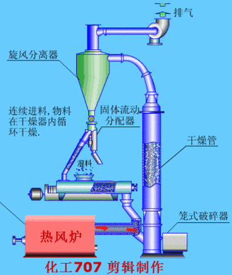 深入探究 C 多态性中的动态分派机制