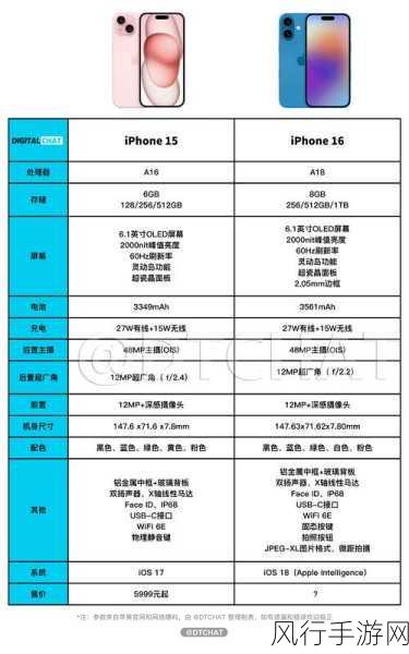 iPhone 16基带型号揭晓，高通SDX71M助力手游体验升级