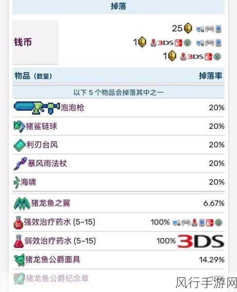 泰拉瑞亚猪鲨公爵击杀攻略，解锁高收益战斗策略