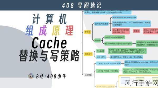 探索 PHP 字符串处理中的替换魔法