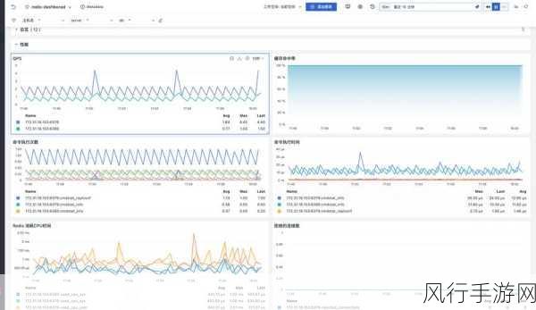 Redis Bitmaps 数据恢复的深度探索