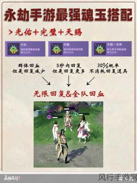 永劫无间手游，长剑魂玉选择策略与财经影响分析