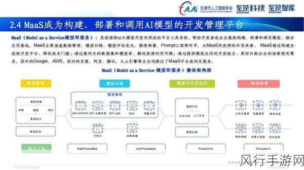 全球科技早报，芯片设计开源大模型引领手游产业革新