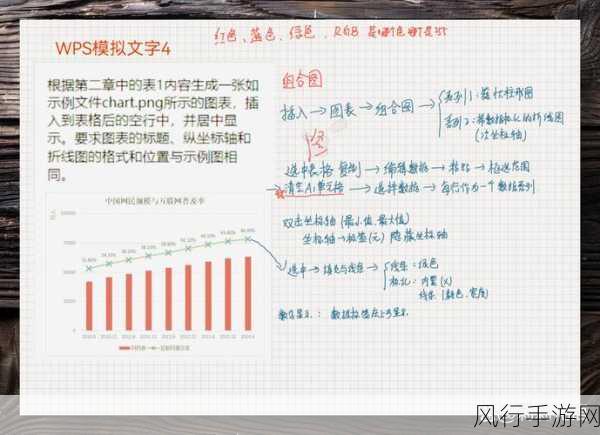 轻松掌握，WPS 批量选择相同格式文本的秘籍