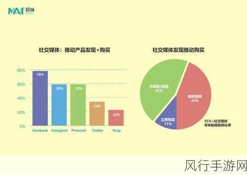 伊洛纳钢琴家，职业技能深度挖掘与财经数据透视