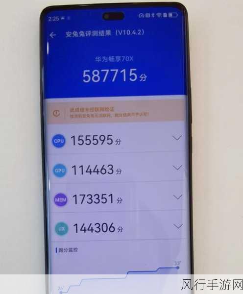 麒麟8000A性能深度剖析，六核驱动，跑分数据震撼发布